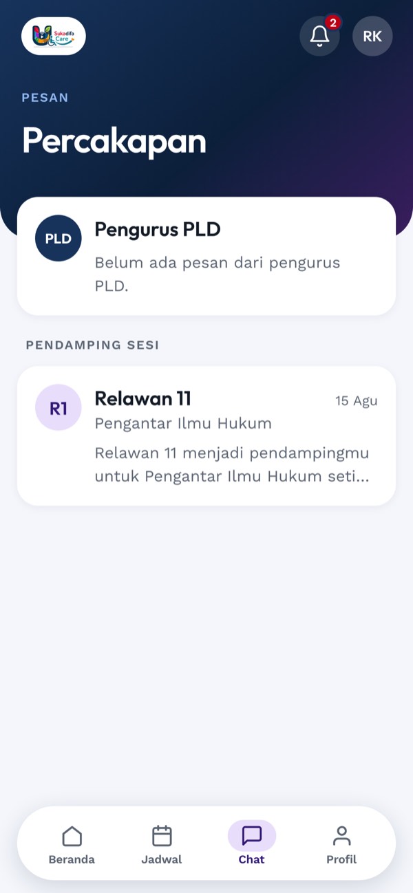 Daftar percakapan: chat per mata kuliah dan chat PLD