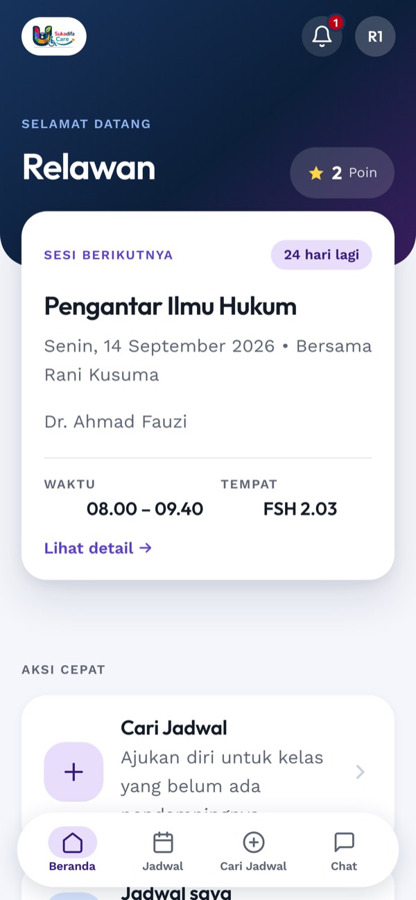 Beranda relawan