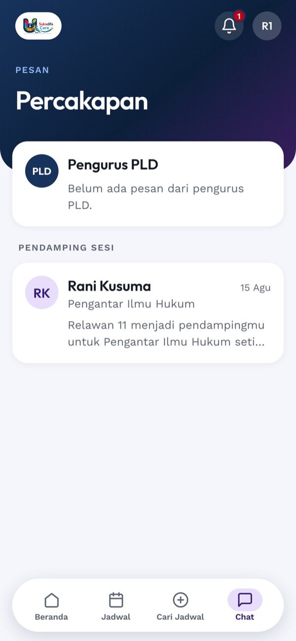 Daftar percakapan relawan