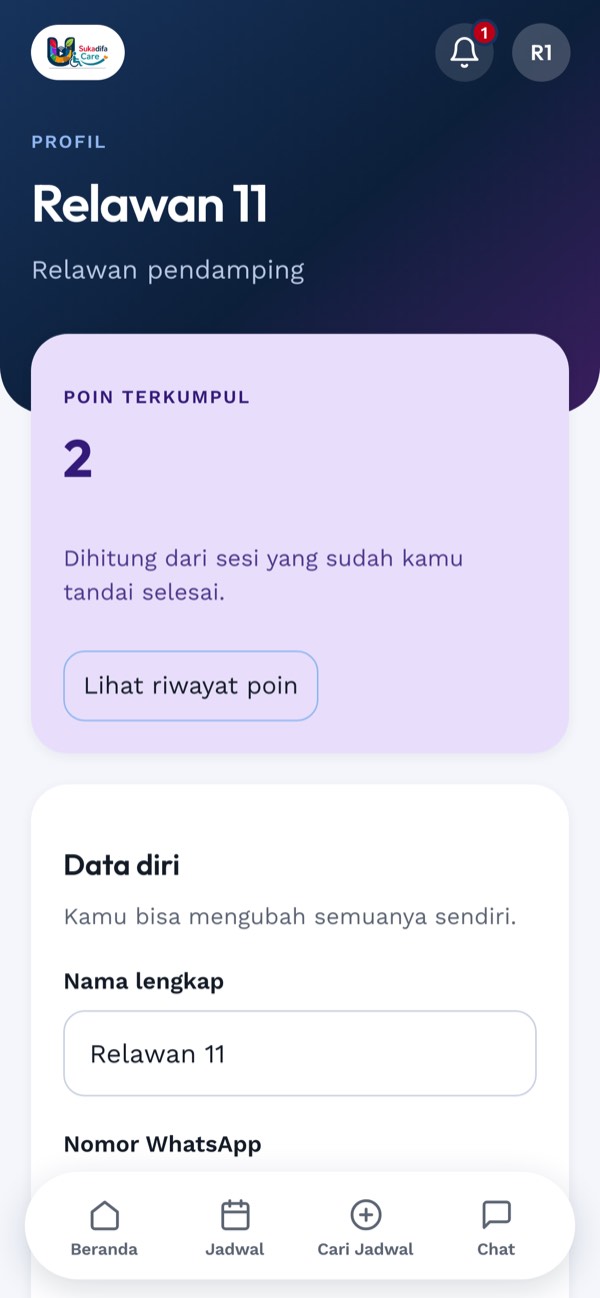 Profil relawan